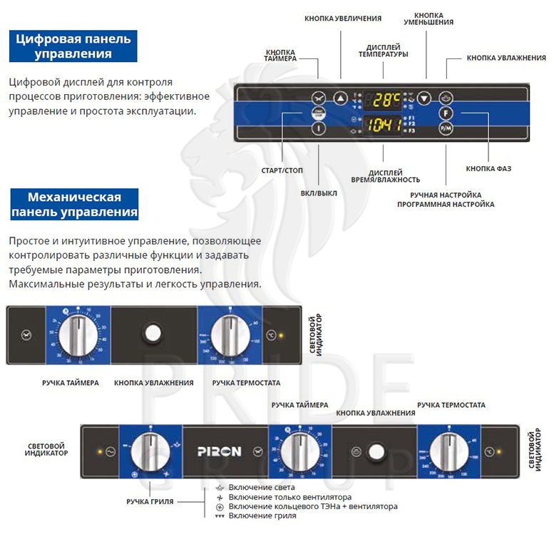 Конвекционная печь Piron PF4003