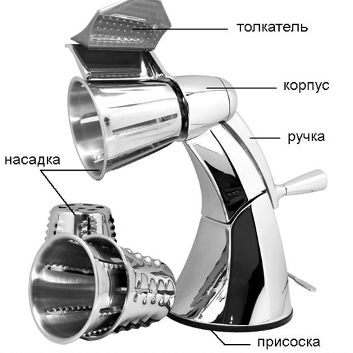 Овощерезка HURAKAN HKN-ATHOS-05M